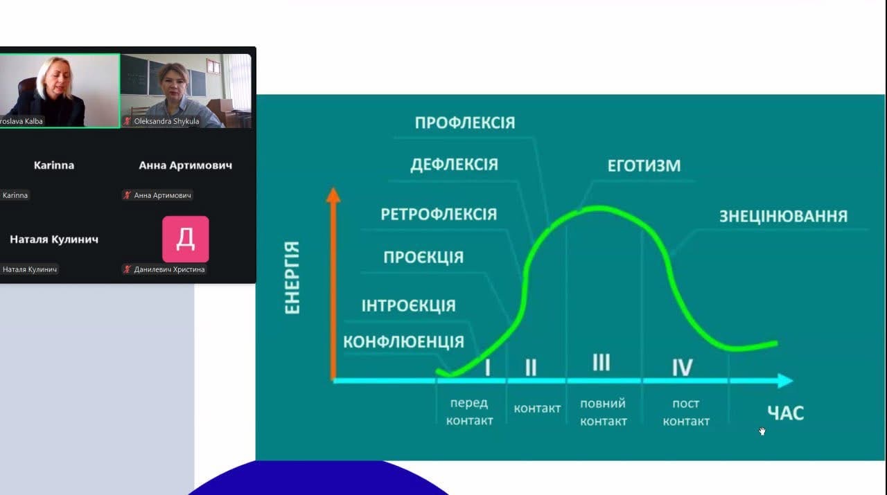 Moment z hostovoi lektsii Yaroslavy Kalby 